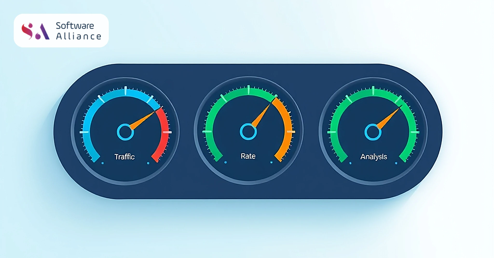 Measuring Digital Marketing Success